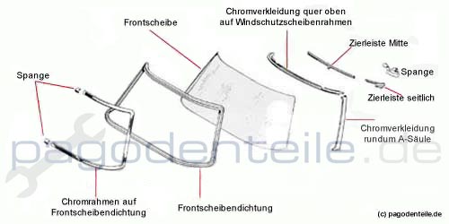 Chromrahmen Windschutzscheibe Mercedes Pagode W 113